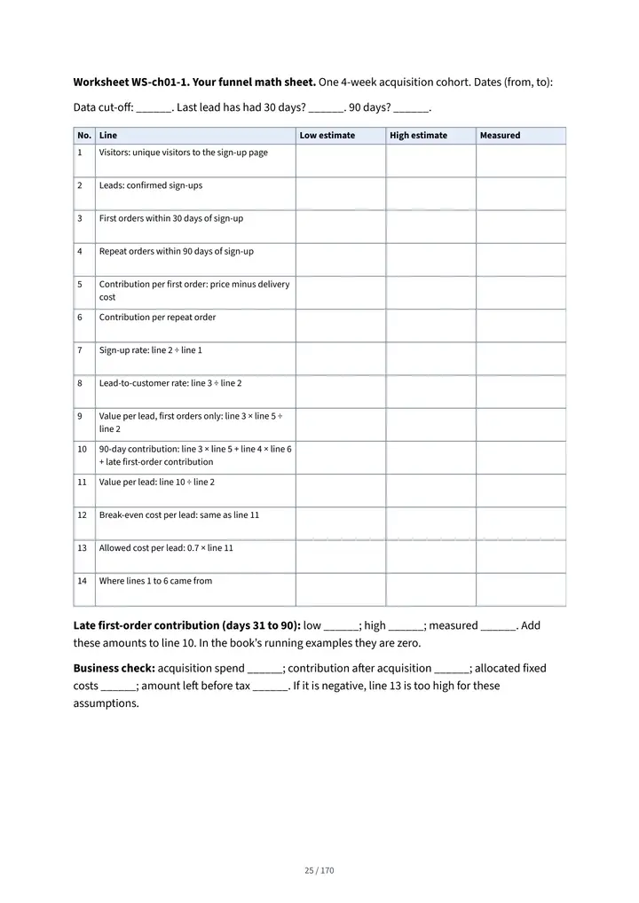 Page 25: worksheet WS-ch01-1, your funnel math sheet